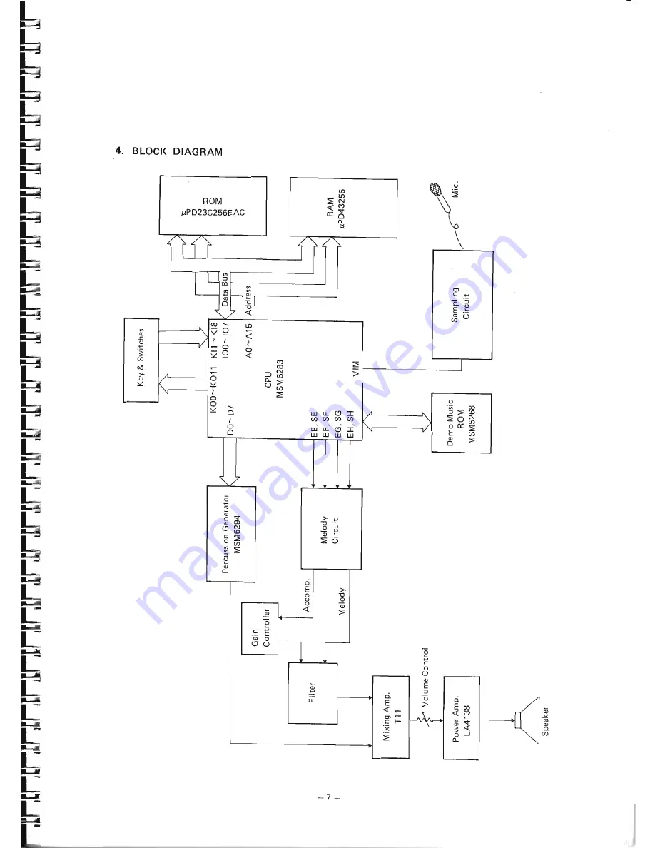 Casio SK-5 - SERVICE Service Manual Download Page 14