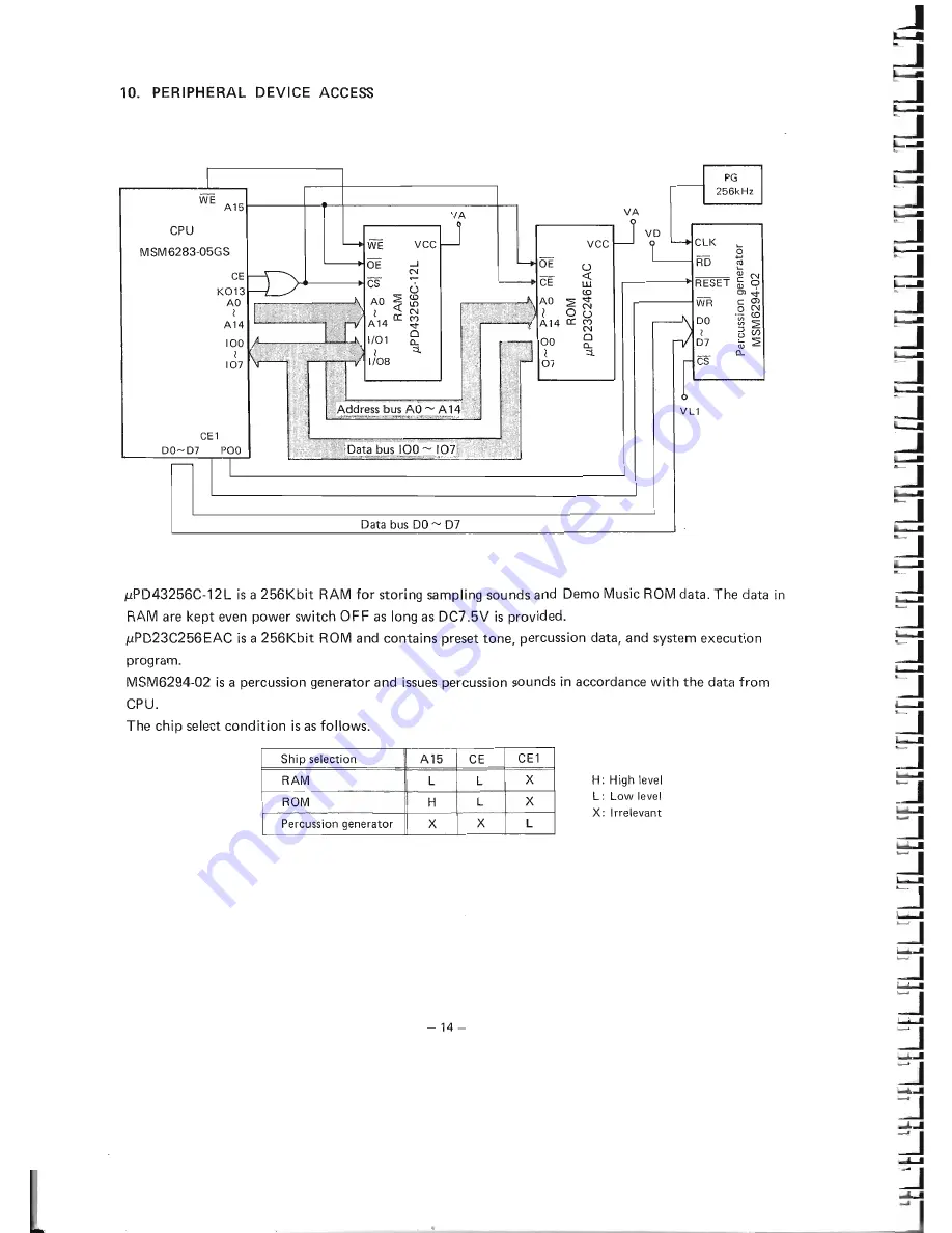 Casio SK-5 - SERVICE Service Manual Download Page 21