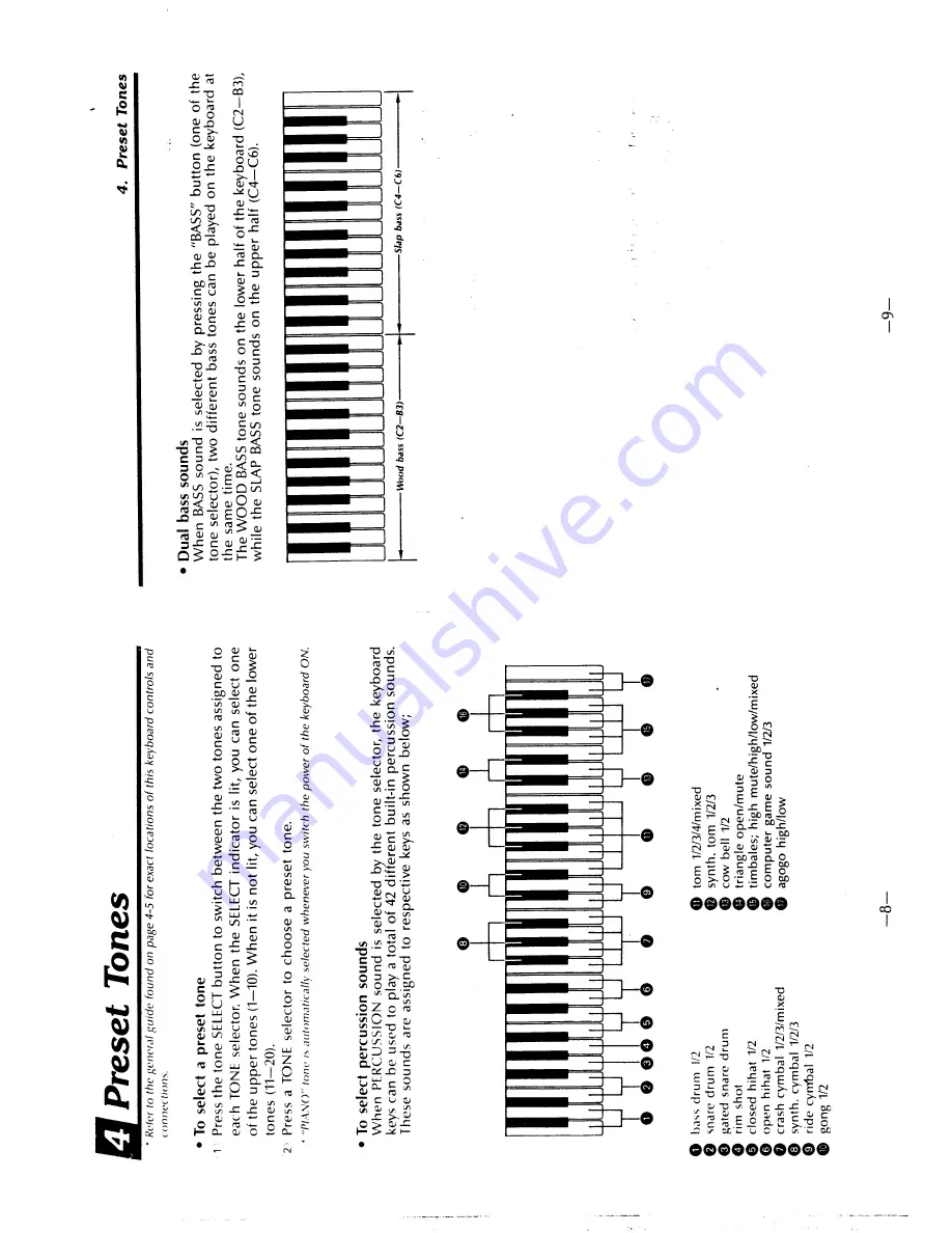 Casio ToneBank CT-420 Скачать руководство пользователя страница 5