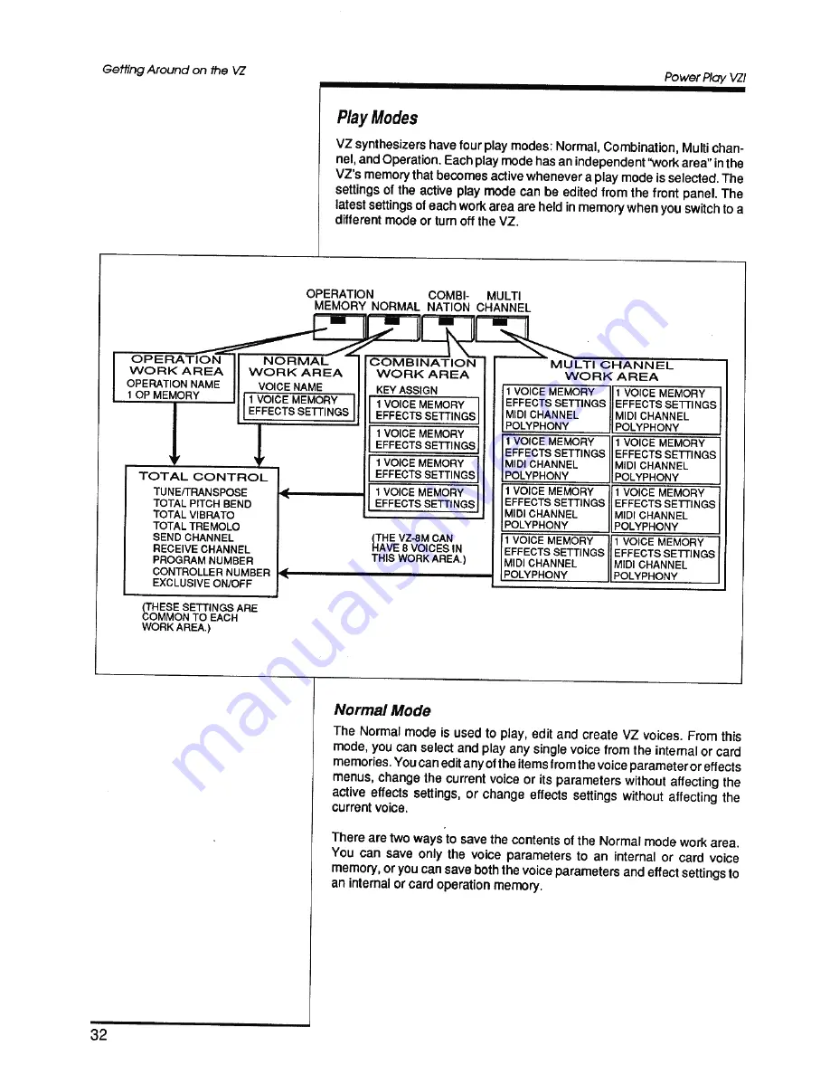 Casio VZ-1 Manual Download Page 40