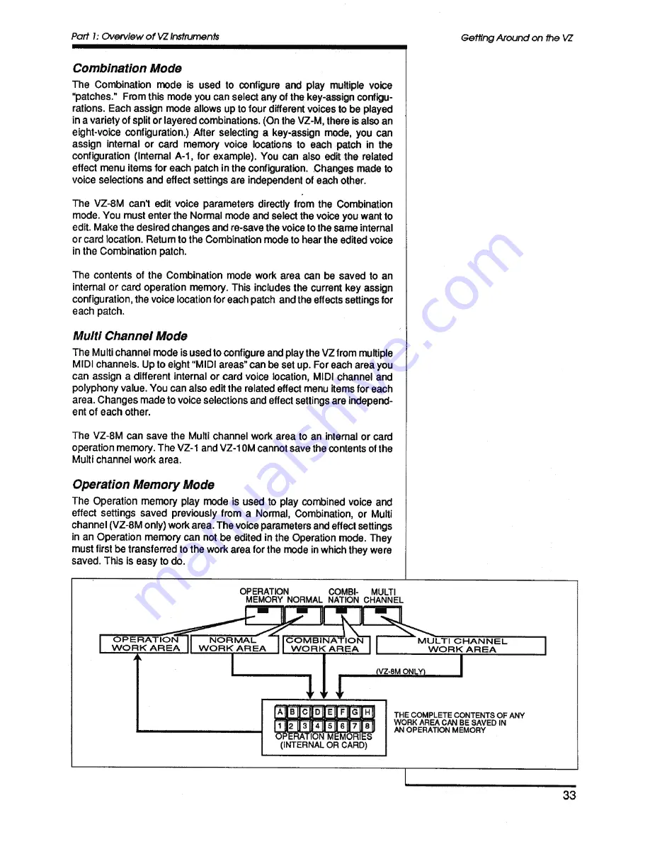 Casio VZ-1 Manual Download Page 41