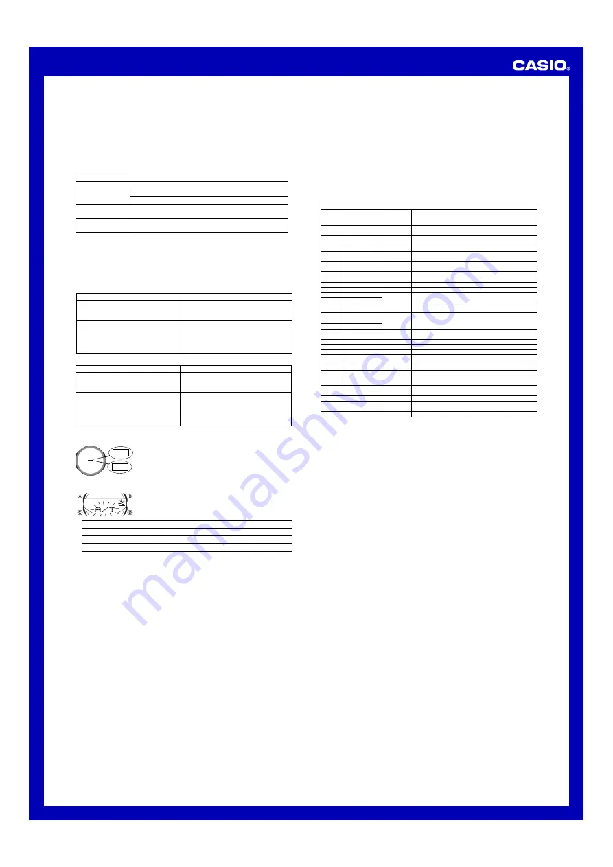 Casio WVA-107HD-7AV Operation Manual Download Page 5