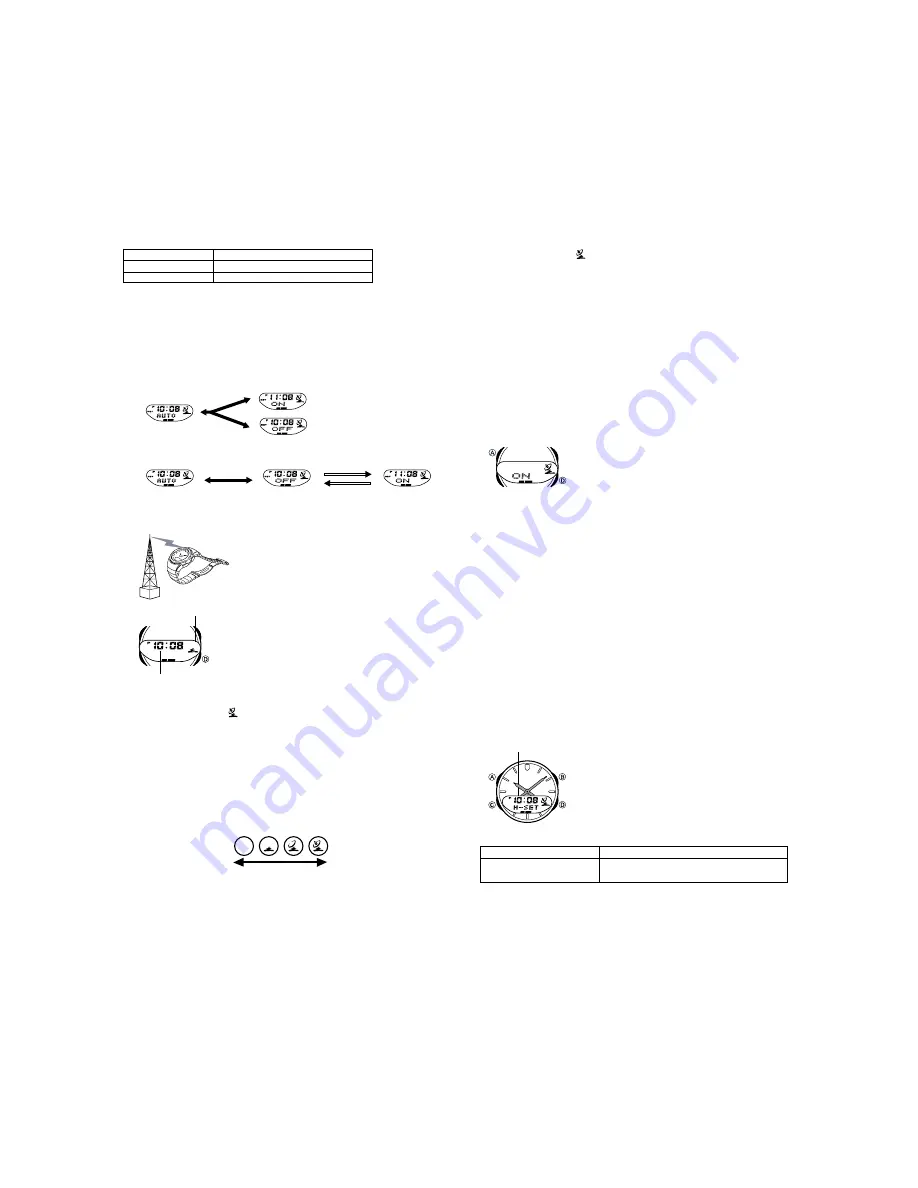 Casio WVA-300D Service Manual & Parts List Download Page 5