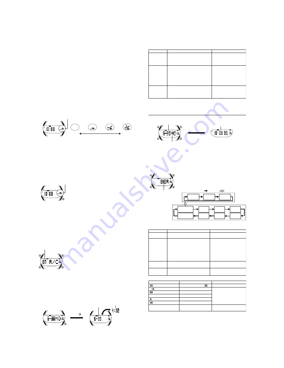 Casio WVA-400D Service Manual And Parts List Download Page 5