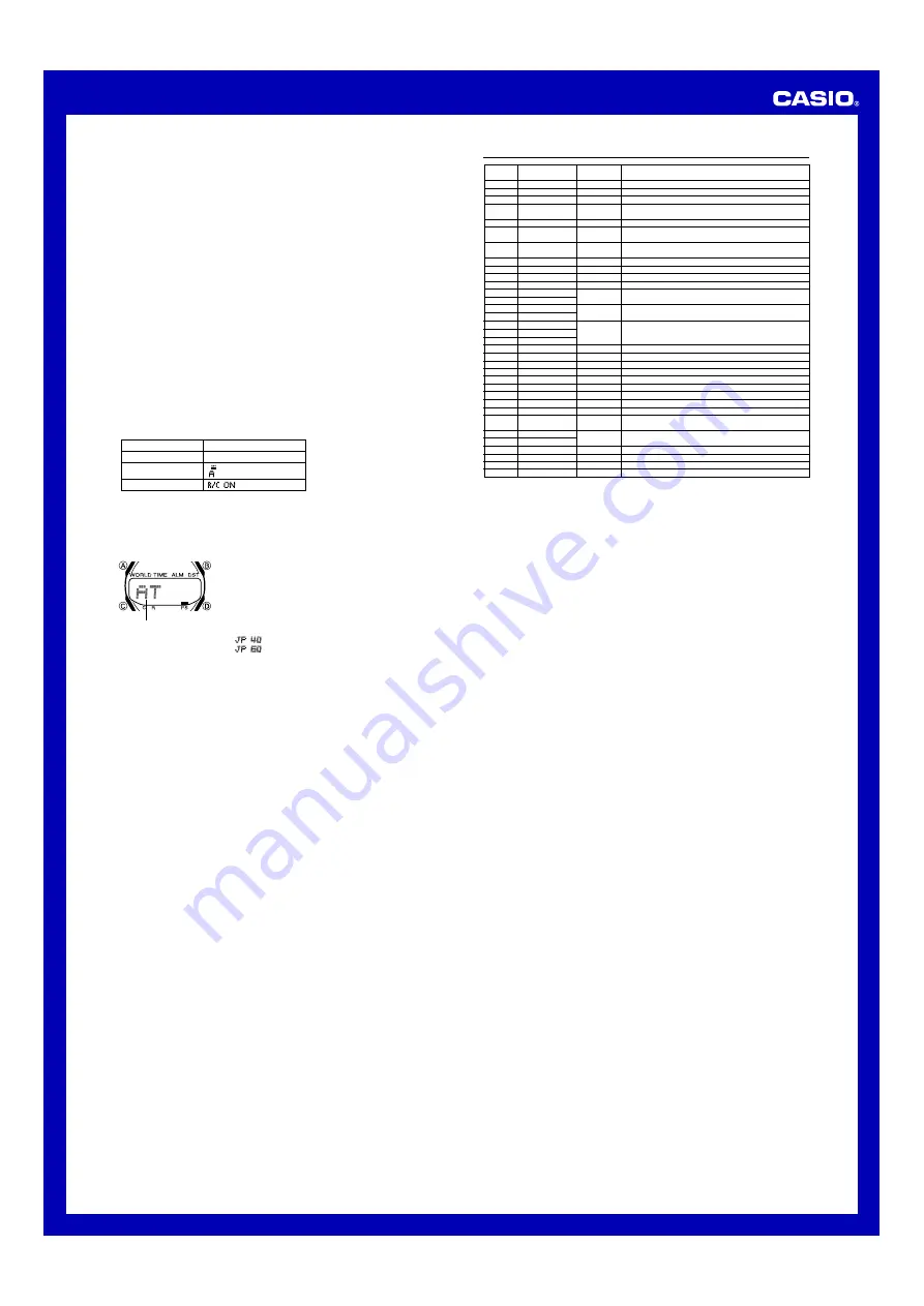 Casio WVA470J-1A Скачать руководство пользователя страница 6