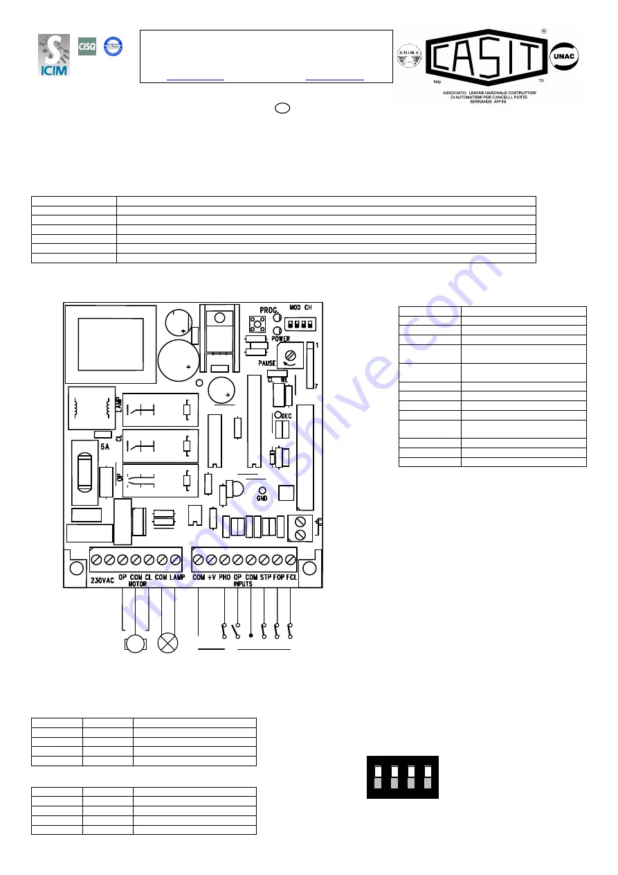 Casit EQSER30E Manual Download Page 1