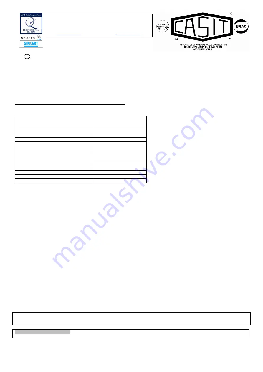 Casit ERS20SB Instructions Manual Download Page 1