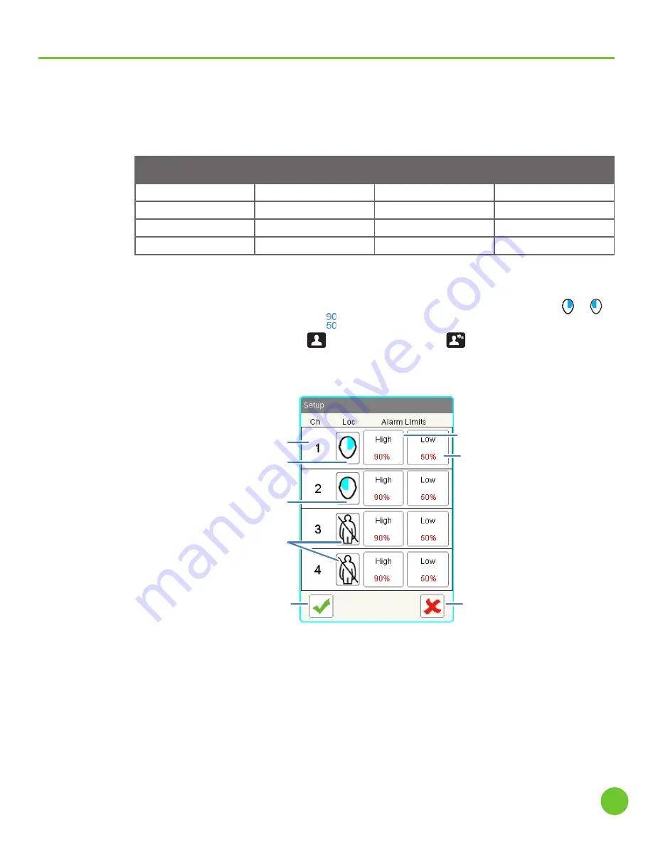 CASMED fore-sight elite User Manual Download Page 61