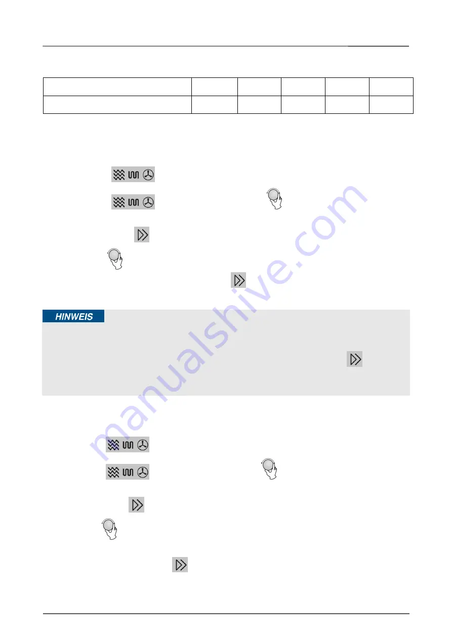 CASO DESIGN EMCG 32 Operating Manual Download Page 38