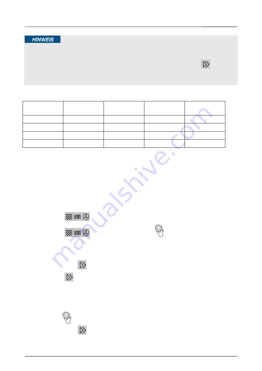 CASO DESIGN EMCG 32 Operating Manual Download Page 39