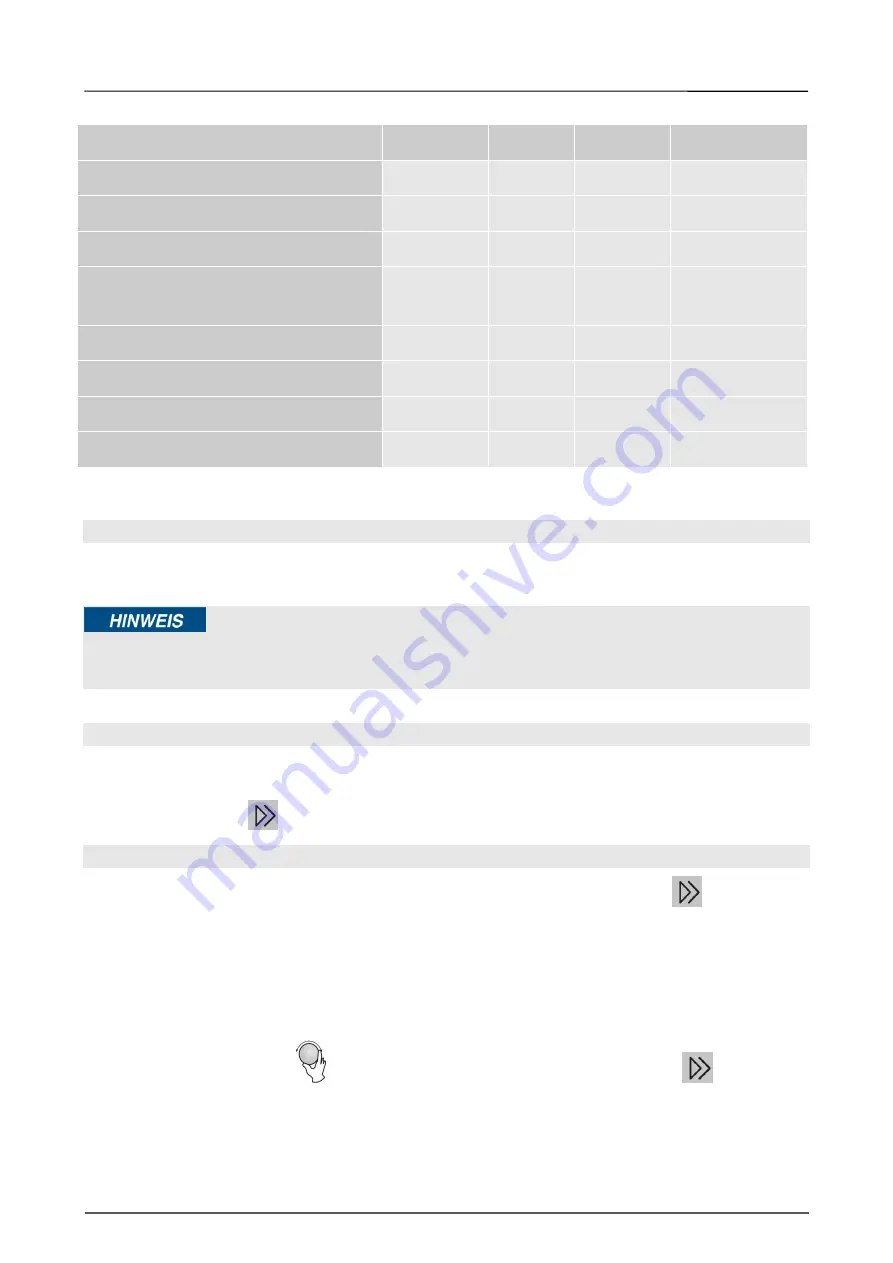 CASO DESIGN EMCG 32 Operating Manual Download Page 205