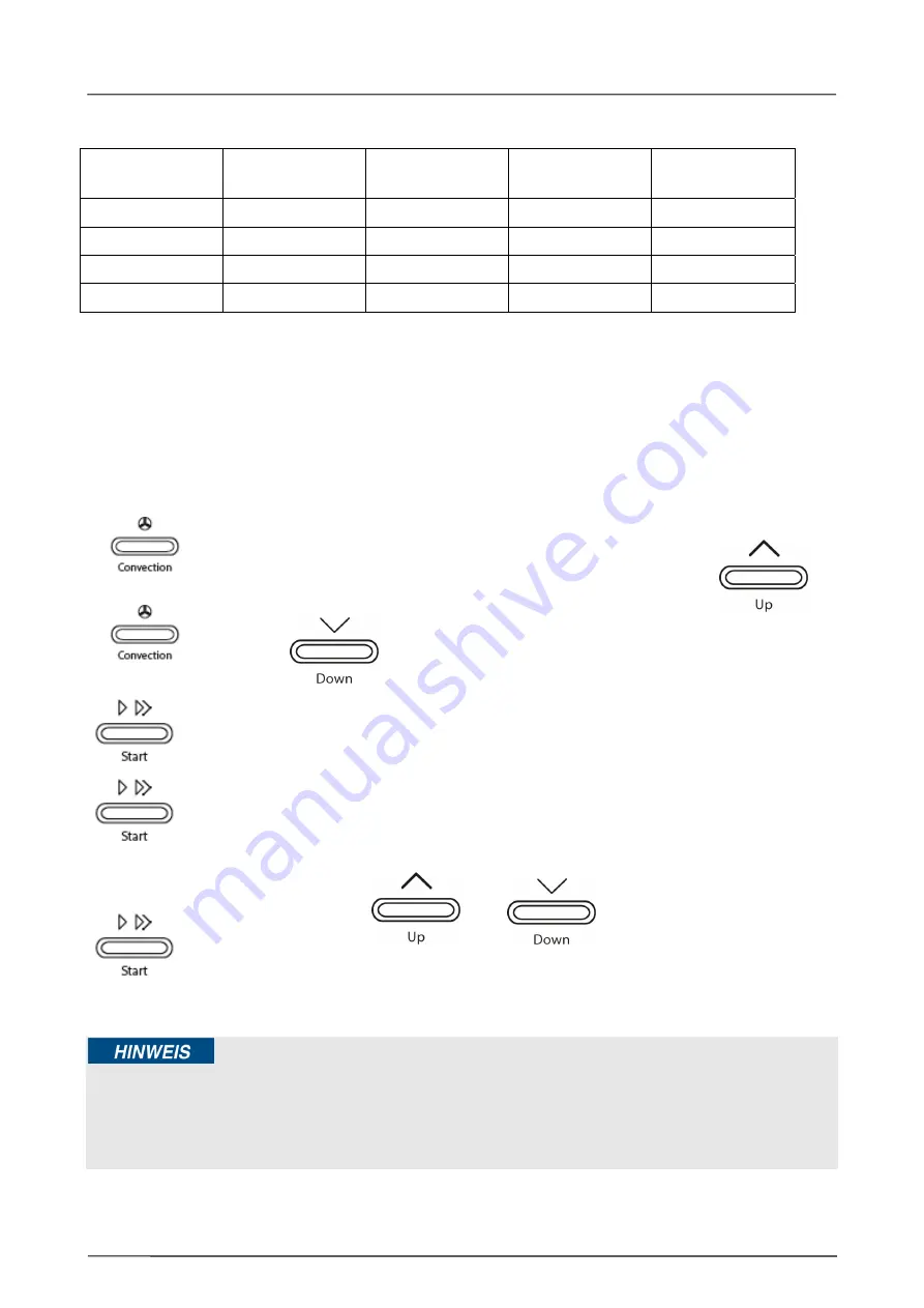 CASO DESIGN HCMG 25 Original Operating Manual Download Page 38