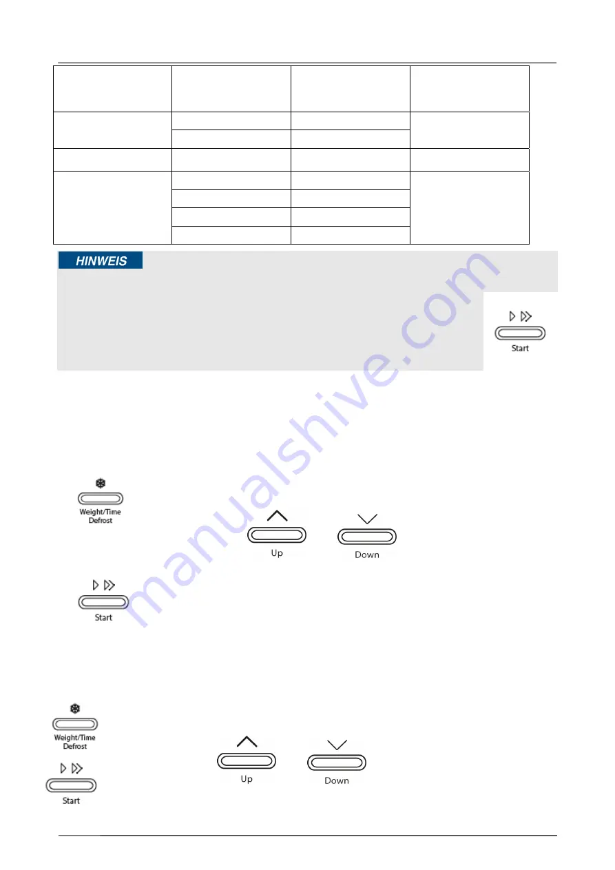 CASO DESIGN HCMG 25 Скачать руководство пользователя страница 42