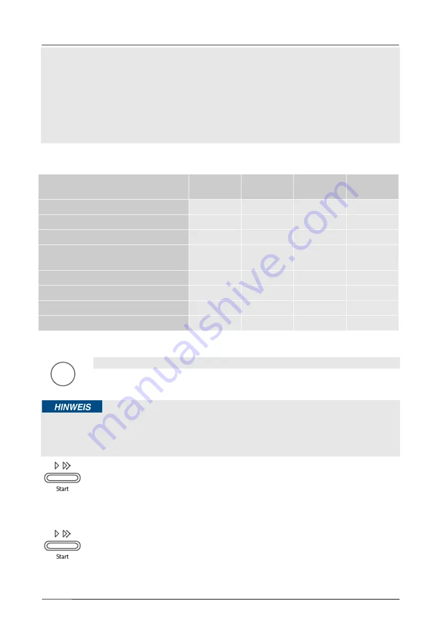 CASO DESIGN HCMG 25 Original Operating Manual Download Page 167