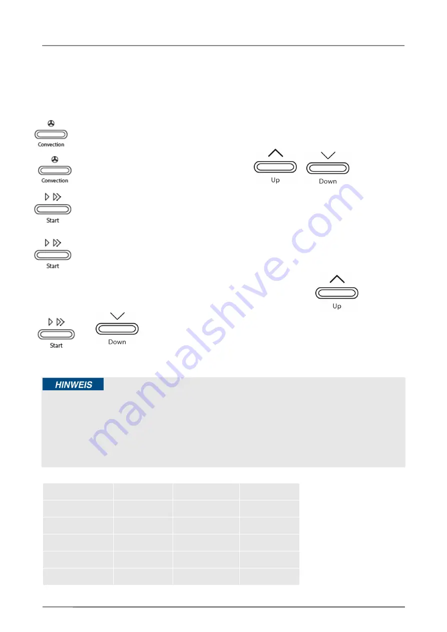 CASO DESIGN HCMG 25 Original Operating Manual Download Page 172