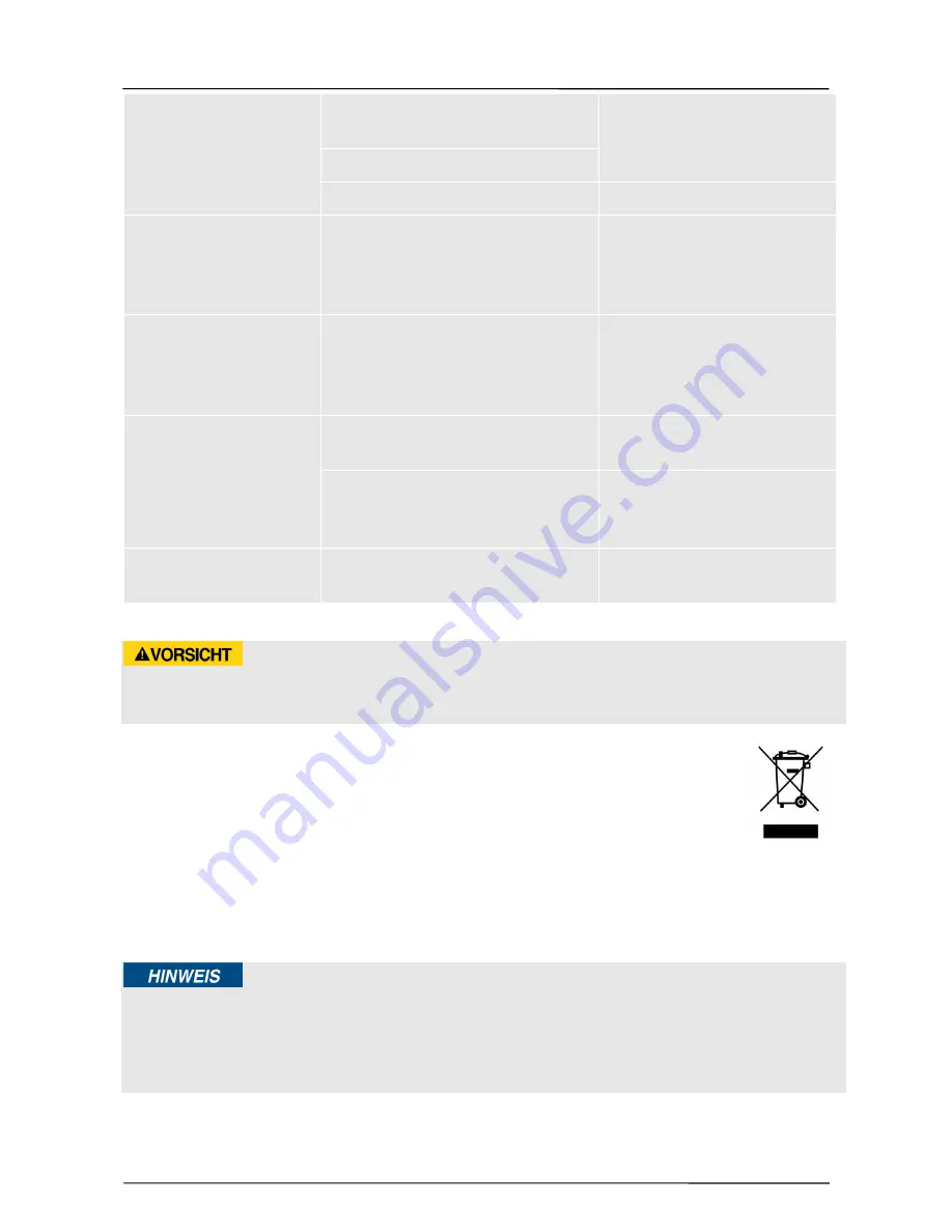 CASO DESIGN M20 Ecostyle Original Operating Manual Download Page 53