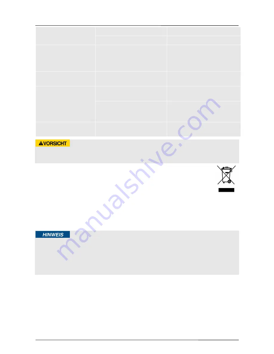 CASO DESIGN M20 Ecostyle Original Operating Manual Download Page 76