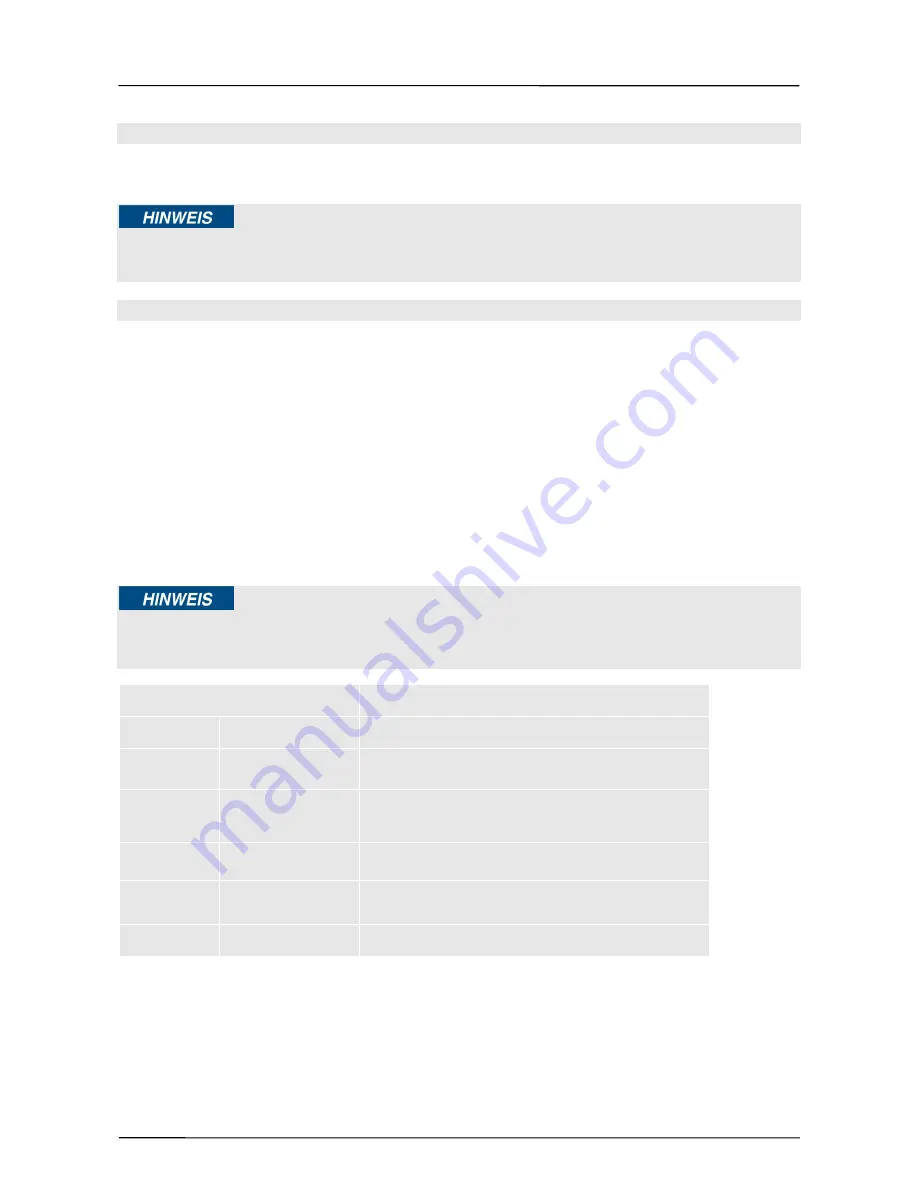 CASO DESIGN M20 Ecostyle Original Operating Manual Download Page 118