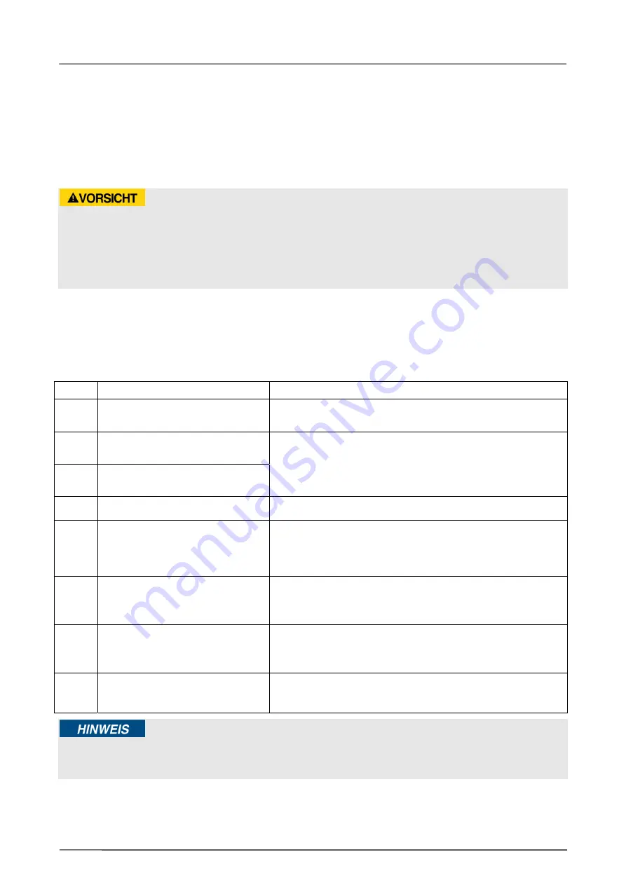 CASO DESIGN Master P3 Plus Original Operating Manual Download Page 51