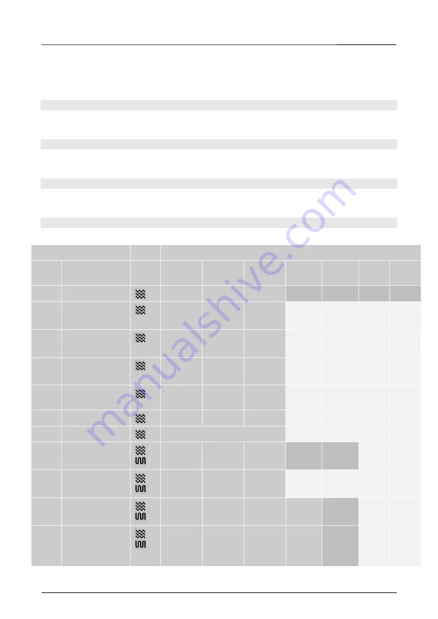 CASO DESIGN MIG25 Ceramic Original Operating Manual Download Page 89