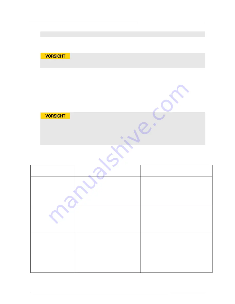 CASO DESIGN Pro3500 Touch 2366 Operating Manual Download Page 65