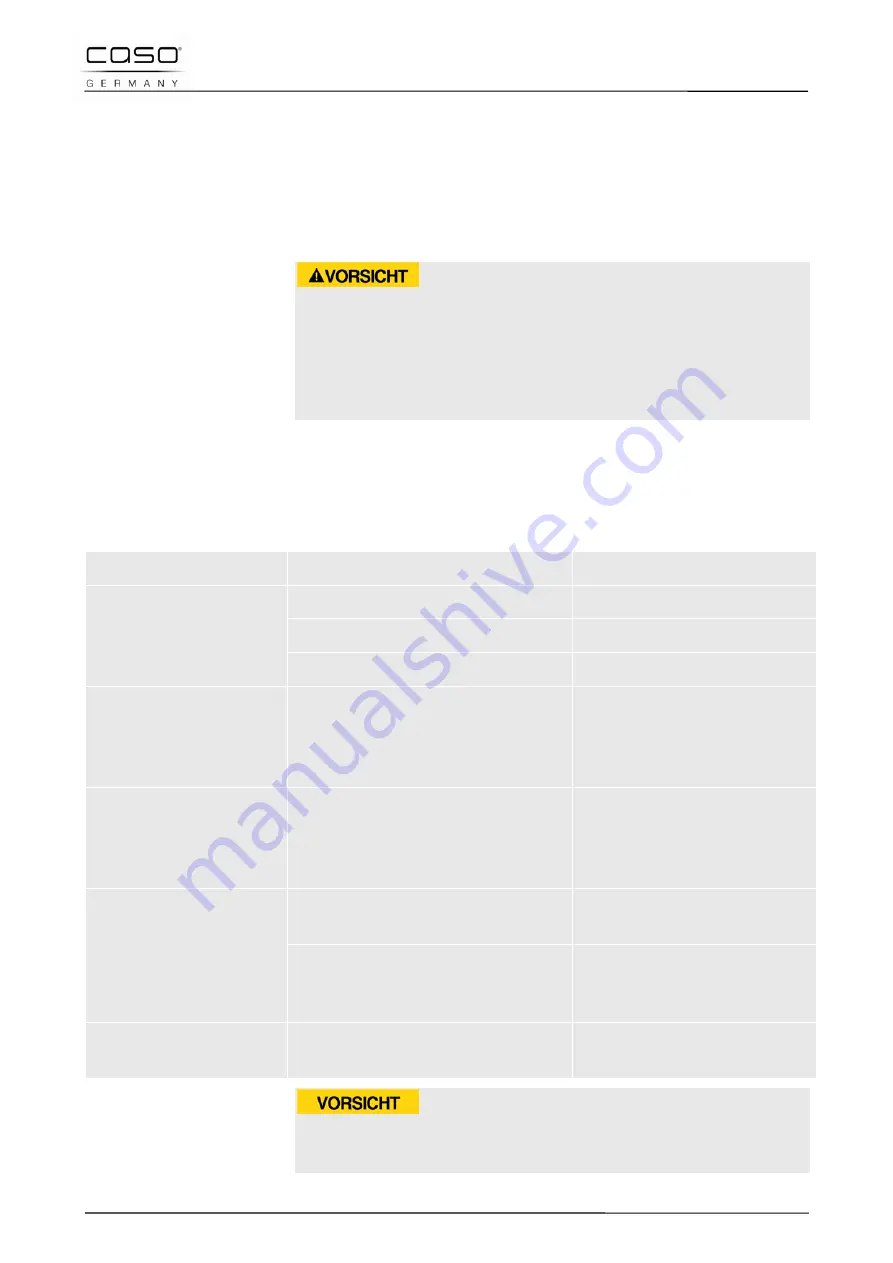 Caso G90W23MSP-WD Original Operating Manual Download Page 87