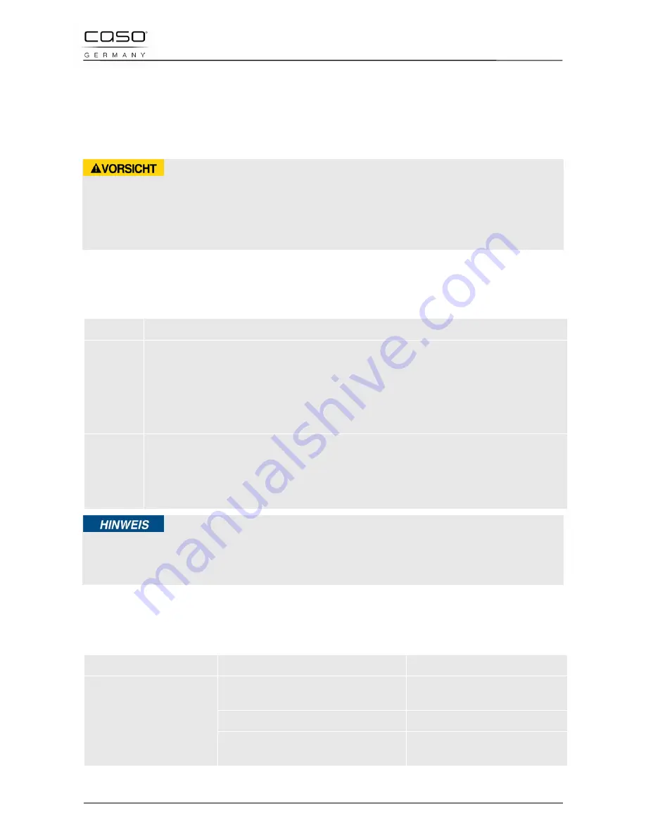 Caso MCG 25 Chef pure white Operating Manual Download Page 129