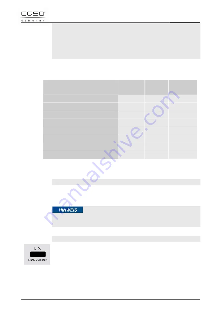 Caso MG 20 Menu Original Operating Manual Download Page 31