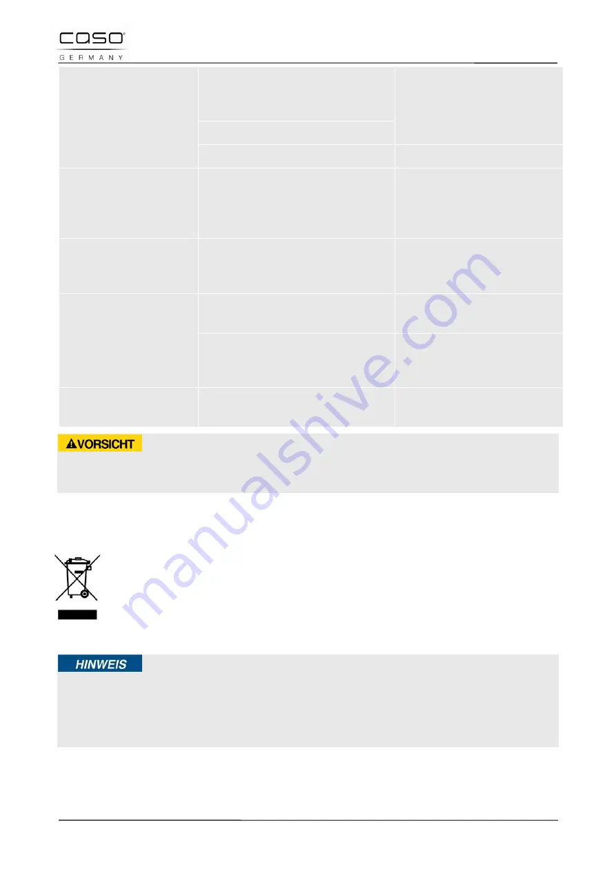 Caso TMCG25 Chef Touch Original Operating Manual Download Page 44