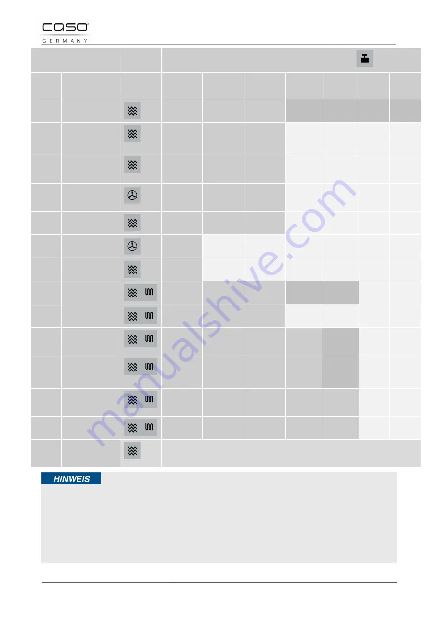 Caso TMCG25 Chef Touch Original Operating Manual Download Page 99