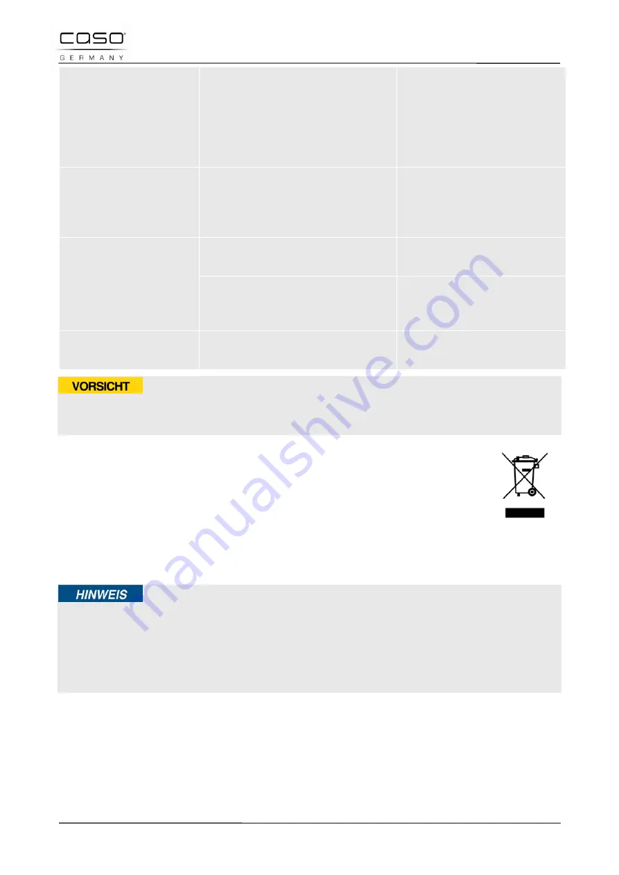 Caso TMCG25 Chef Touch Original Operating Manual Download Page 137