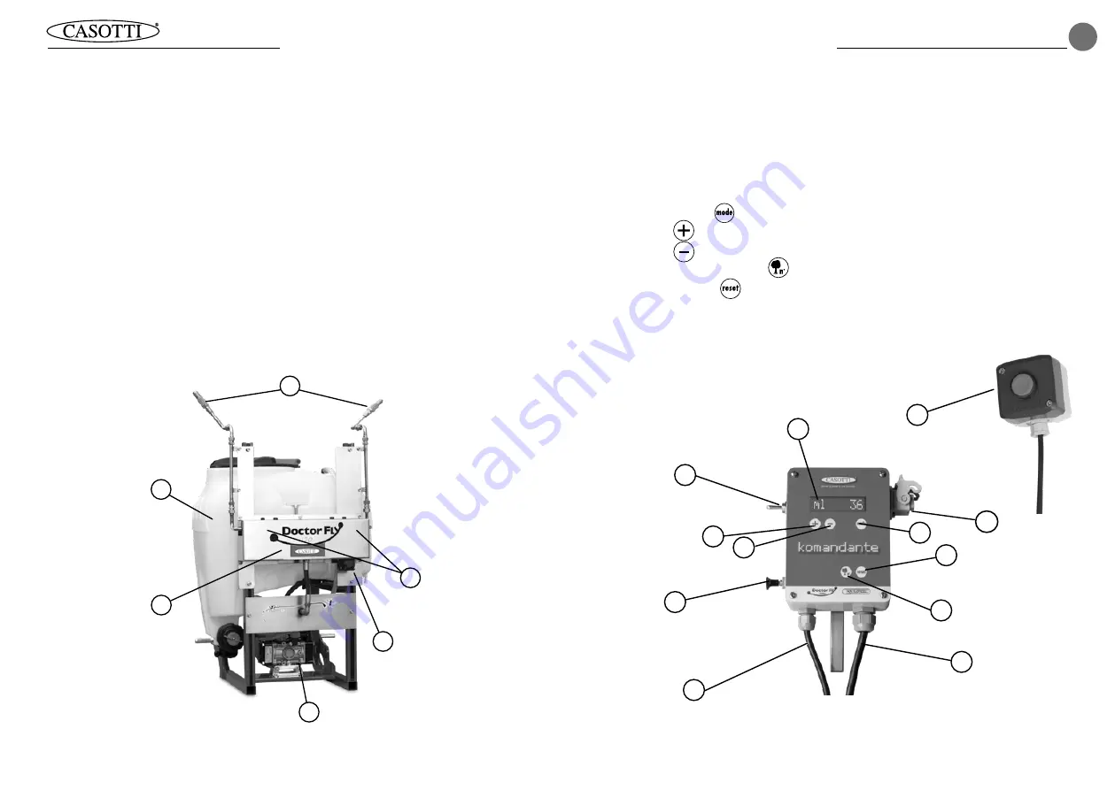 Casotti Doctor Fly 120 Скачать руководство пользователя страница 7