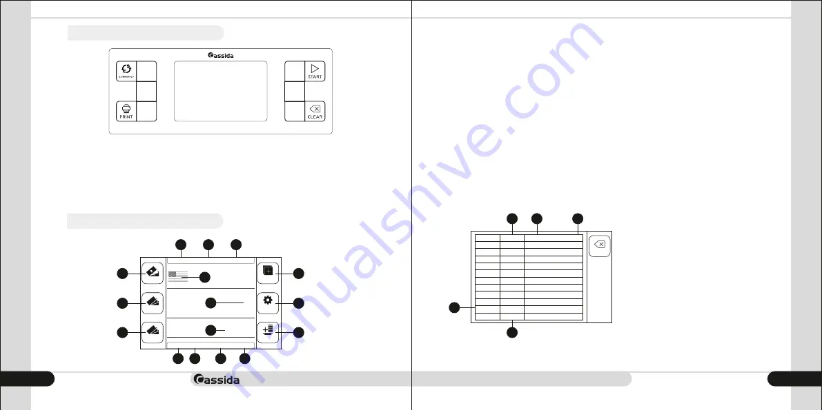 Cassida Xpecto User Manual Download Page 5