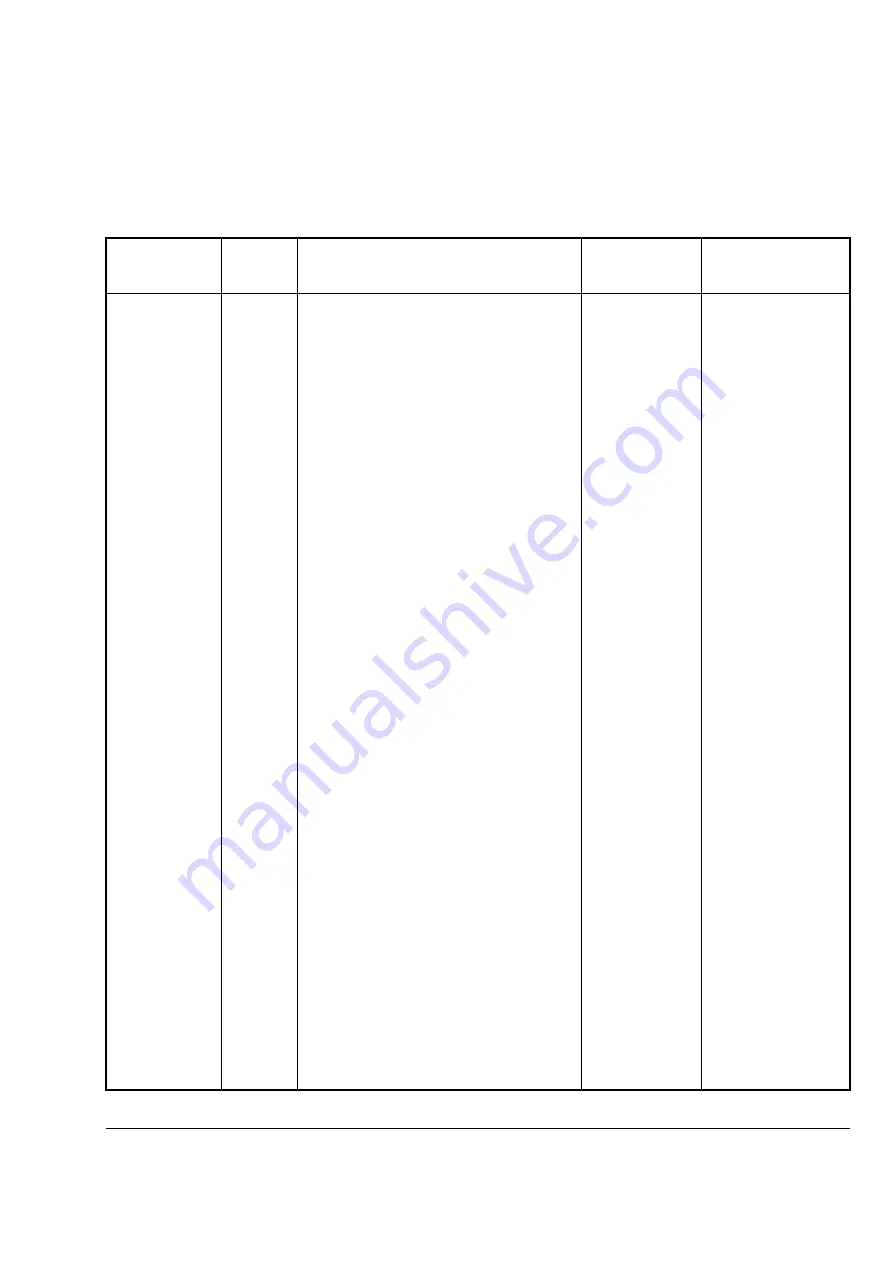 Cassidian TPM700 Technical Manual Download Page 3