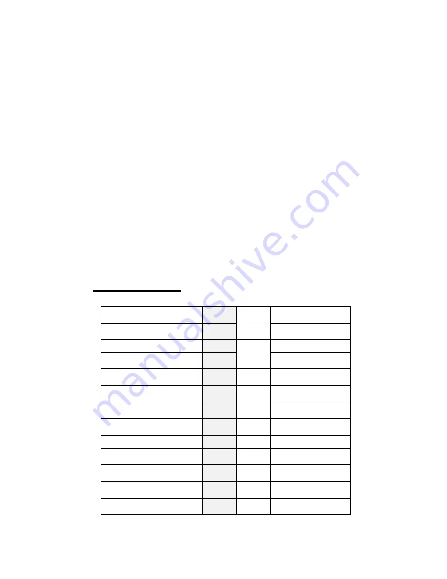 Cast Tec Arbeia Juno Installation And Operating Instructions Manual Download Page 8