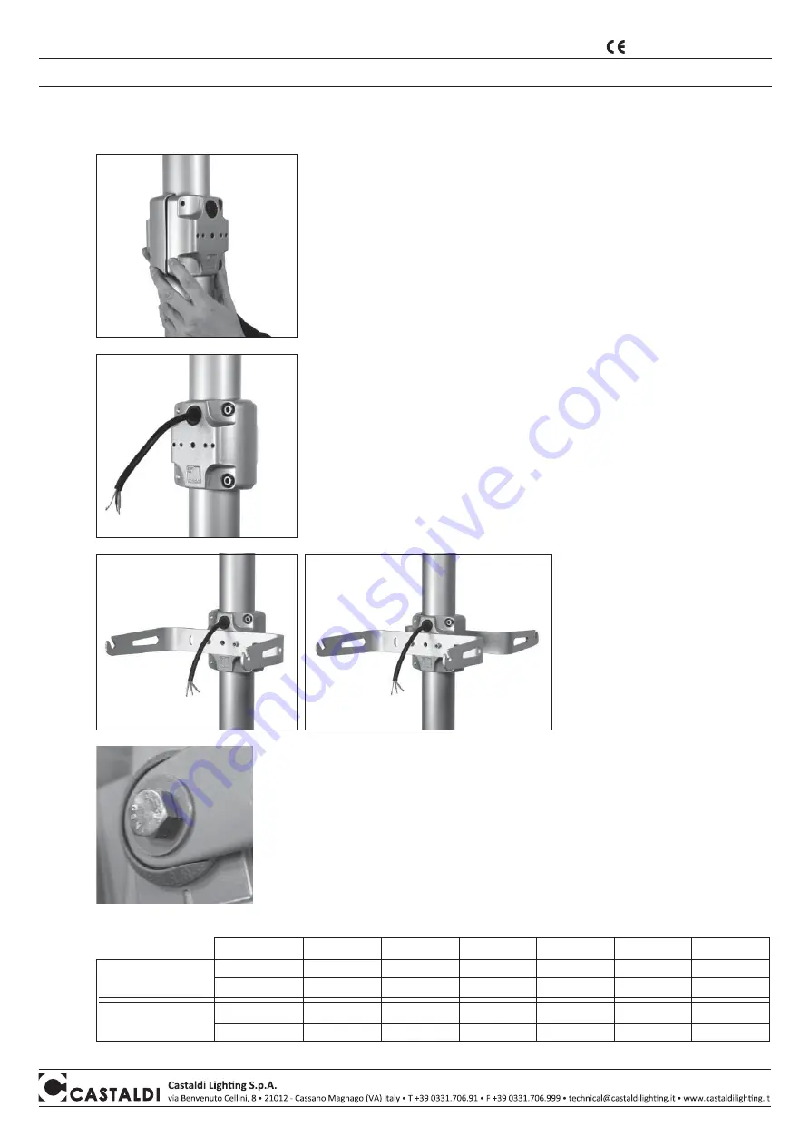 Castaldi Lighting D26 gulliver/MH Installation And Maintenance Sheet Download Page 16