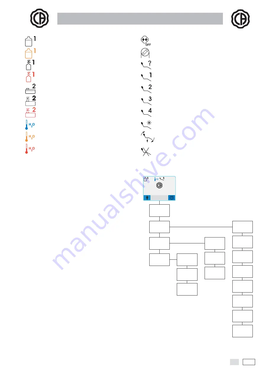 Castellini SKEMA 6 CP Manual Download Page 235