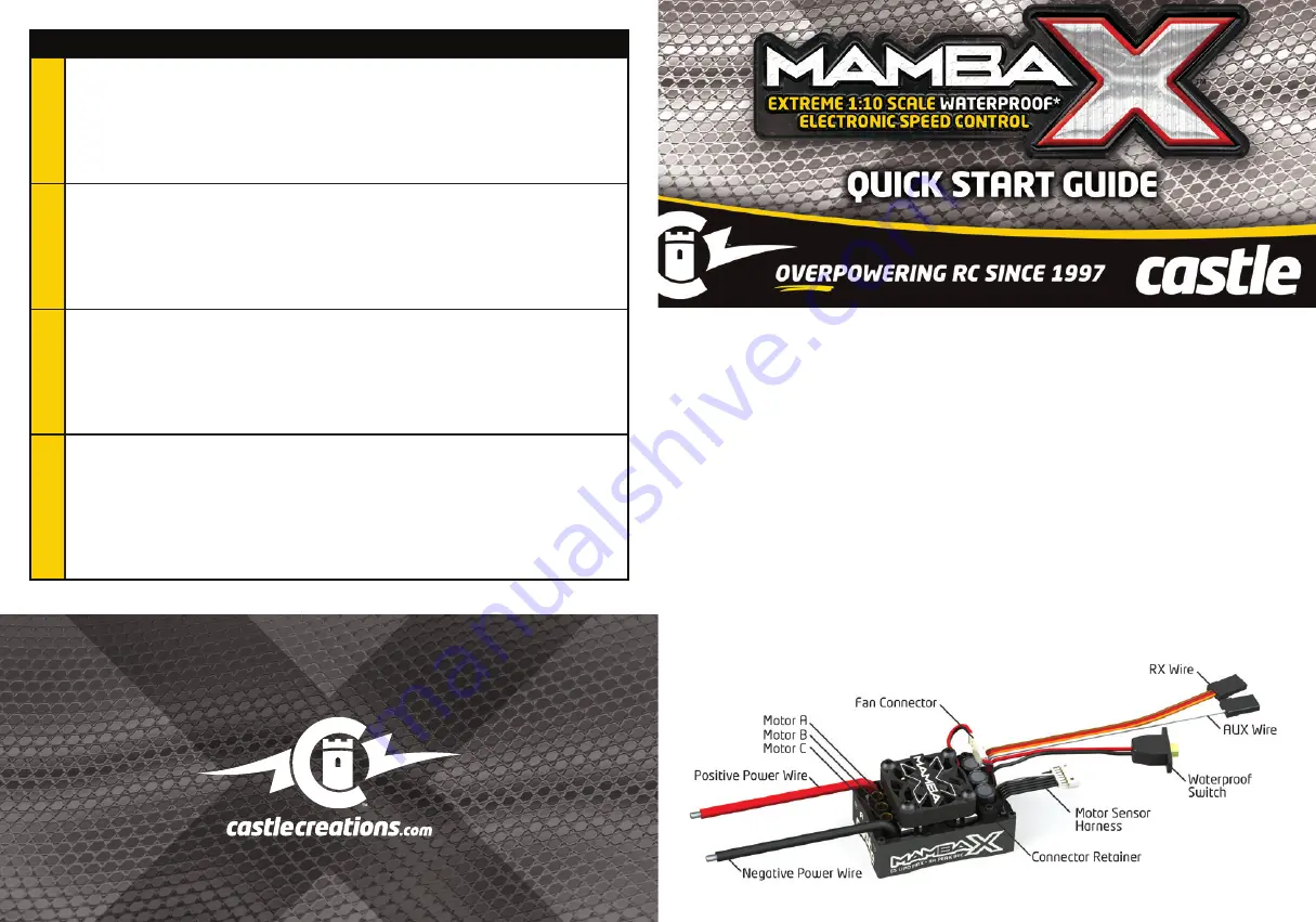 Castle Creations Mamba X Quick Start Manual Download Page 1