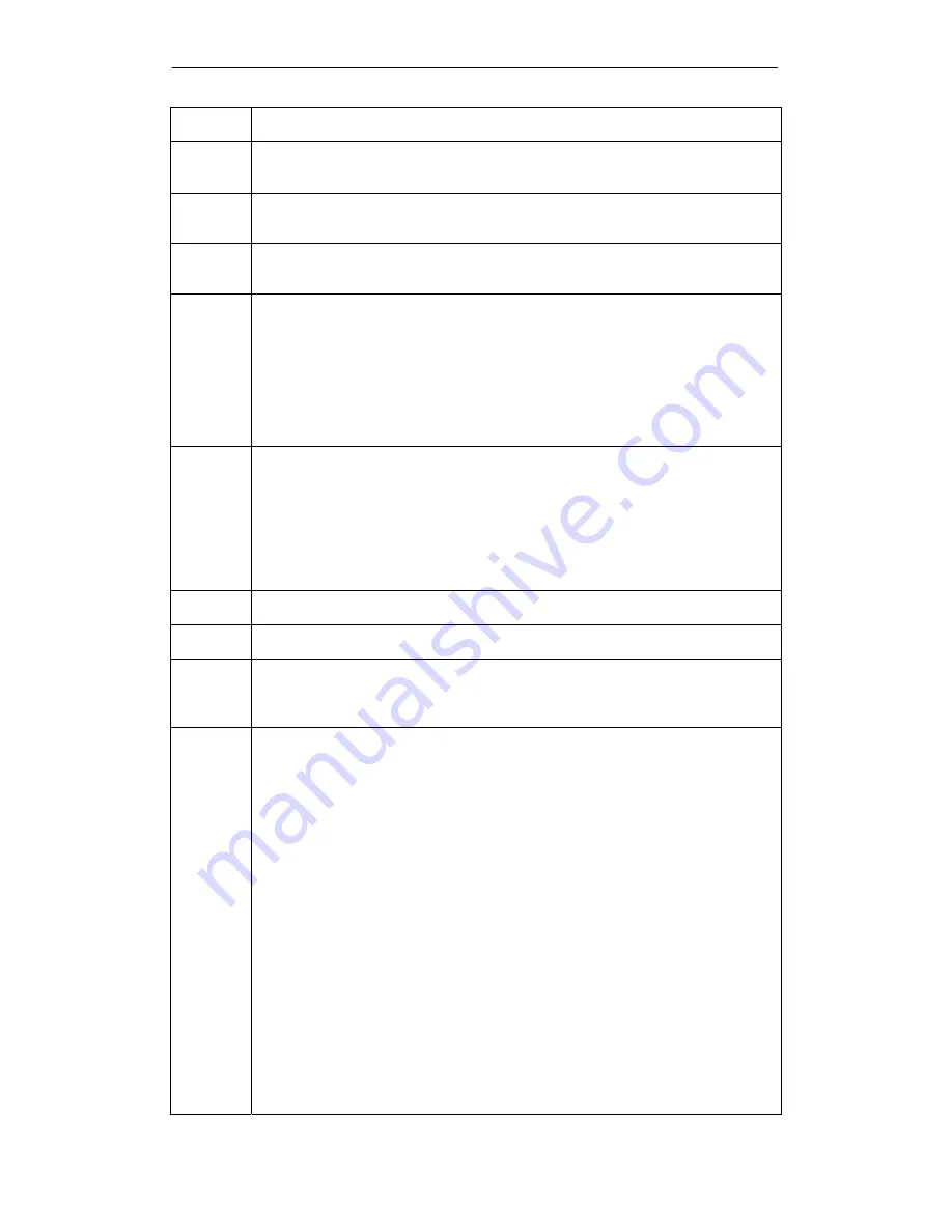 CastleNet Technology Inc. ASW802 User Manual Download Page 17