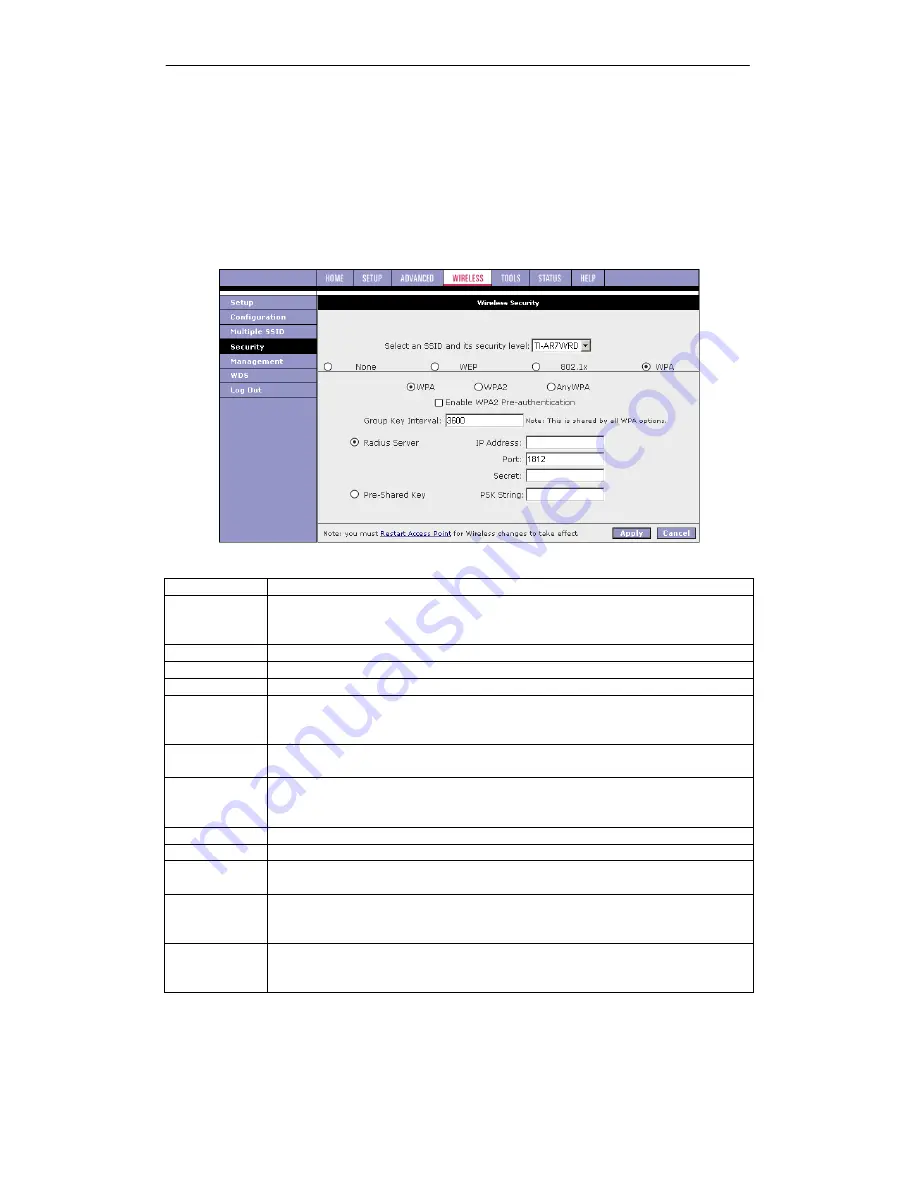 CastleNet Technology Inc. ASW802 User Manual Download Page 43