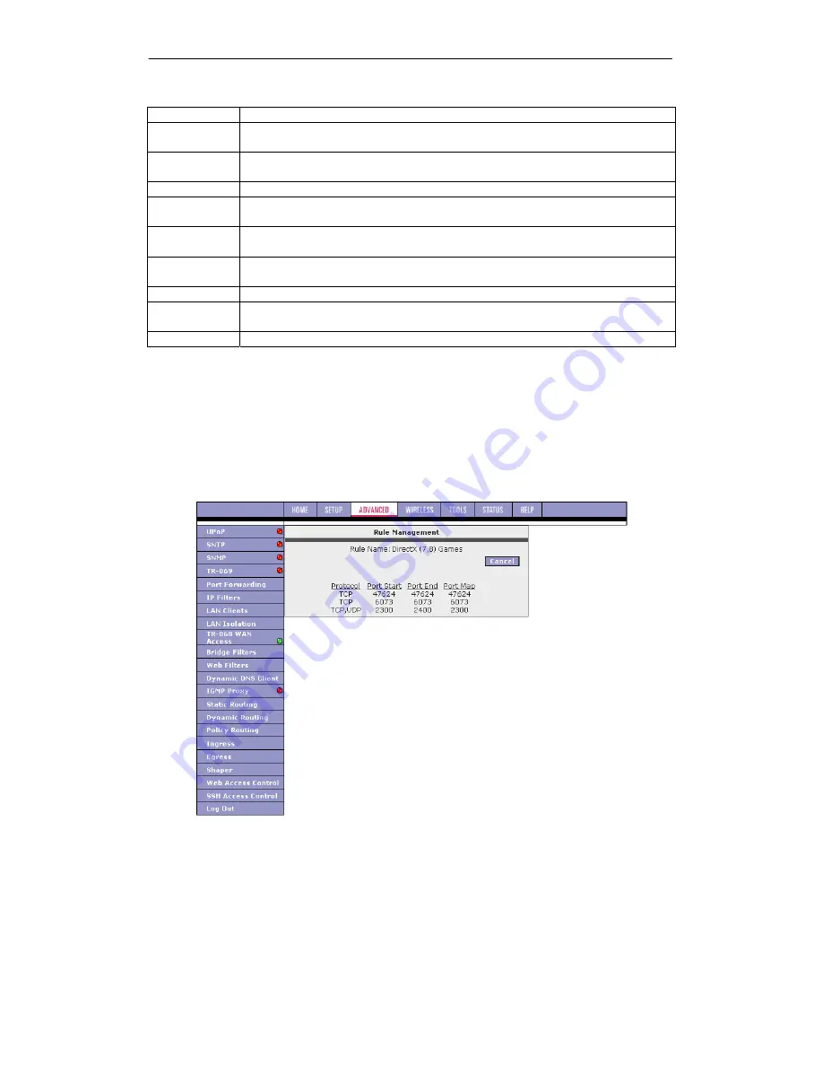 CastleNet Technology Inc. ASW802 Скачать руководство пользователя страница 53