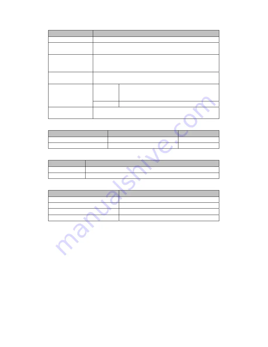 CastleNet CBV3843Z4S User Manual Download Page 29