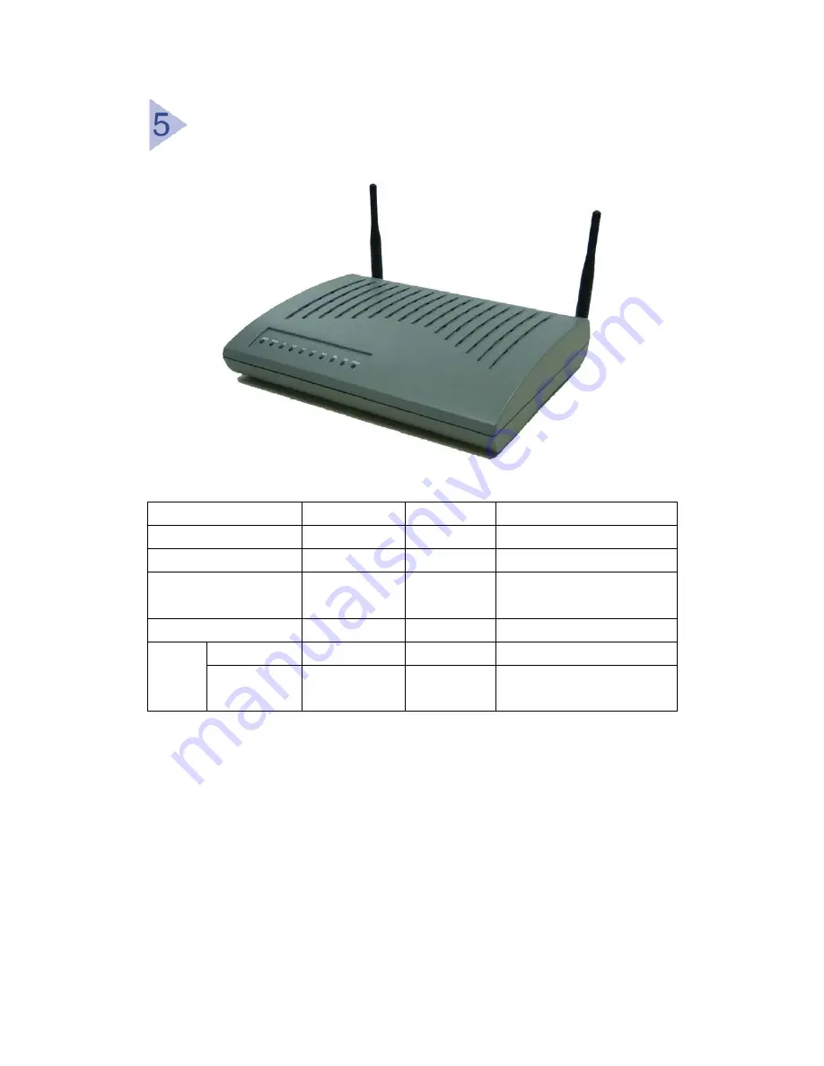 CastleNet CBW500 User Manual Download Page 7