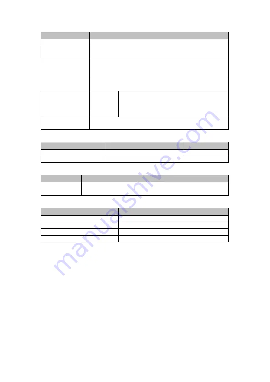 CastleNet CBW560 Series User Manual Download Page 31