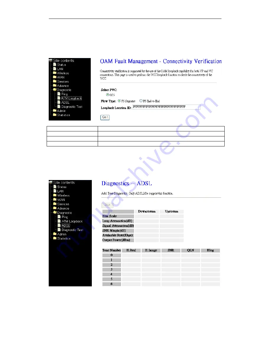 CastleNet Freeway DSL Series Скачать руководство пользователя страница 40