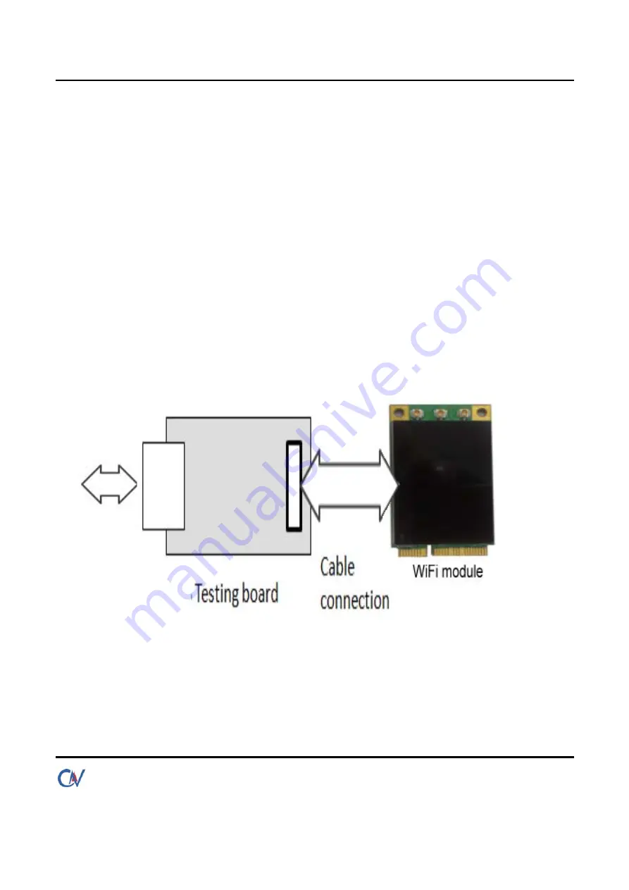 CastleNet WL960E5 User Manual Download Page 6