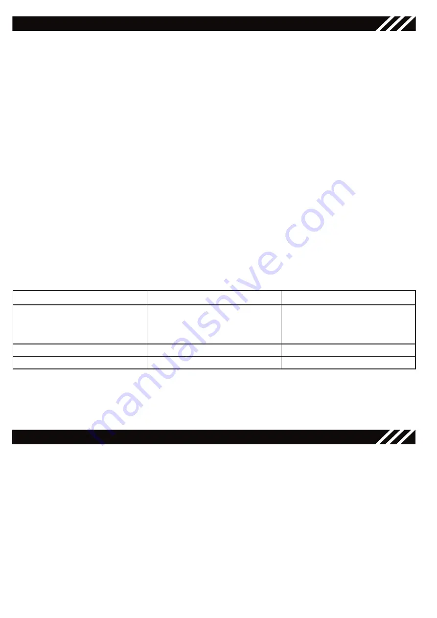 Castolin Eutectic Derby 182 Instruction Manual Download Page 21