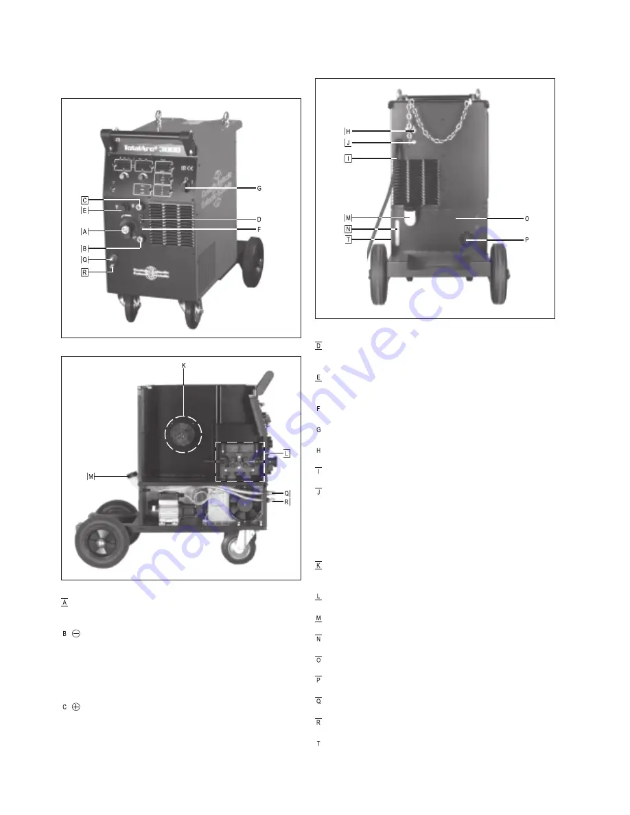 Castolin Eutectic totalarc2 3000 Скачать руководство пользователя страница 36