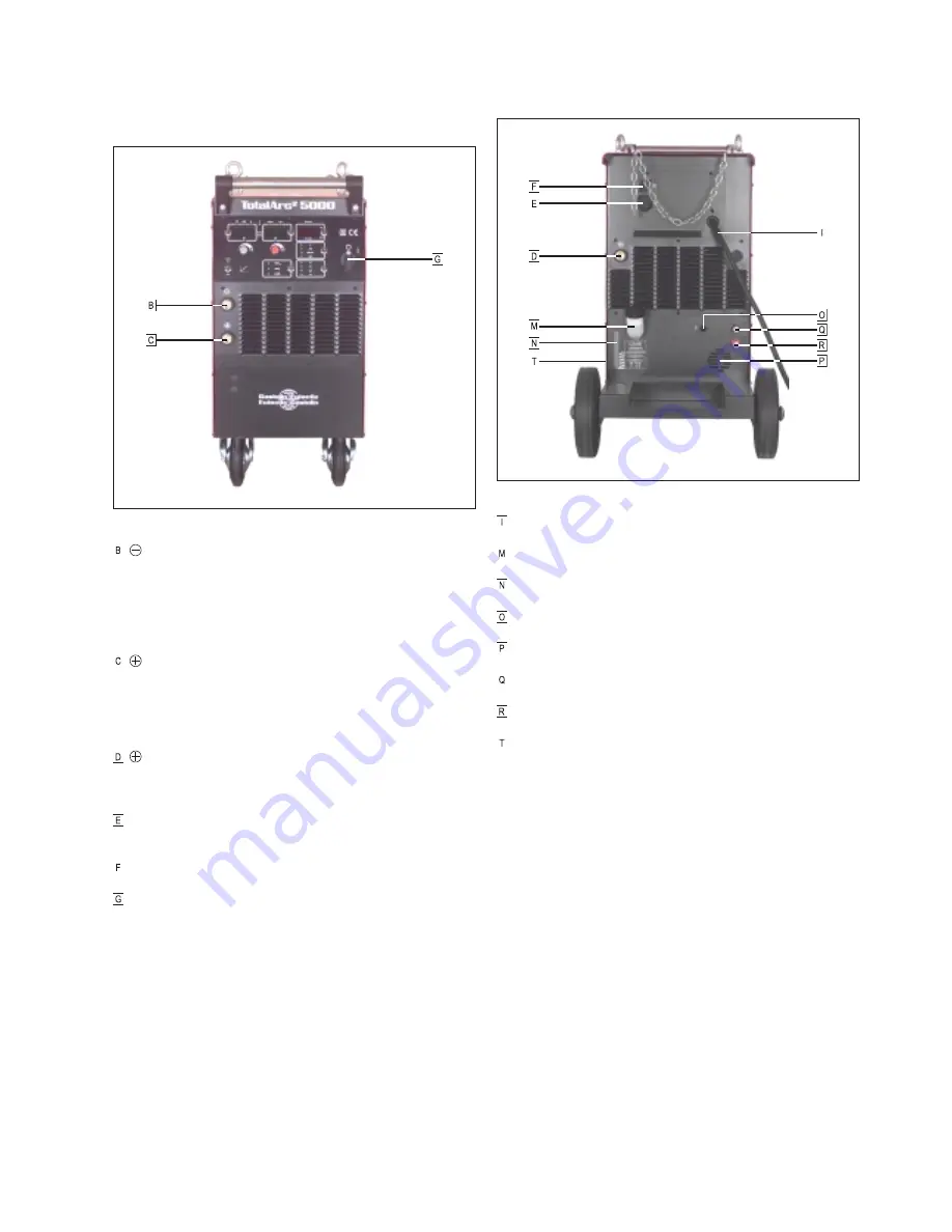 Castolin Eutectic totalarc2 3000 Operating Manual Download Page 37