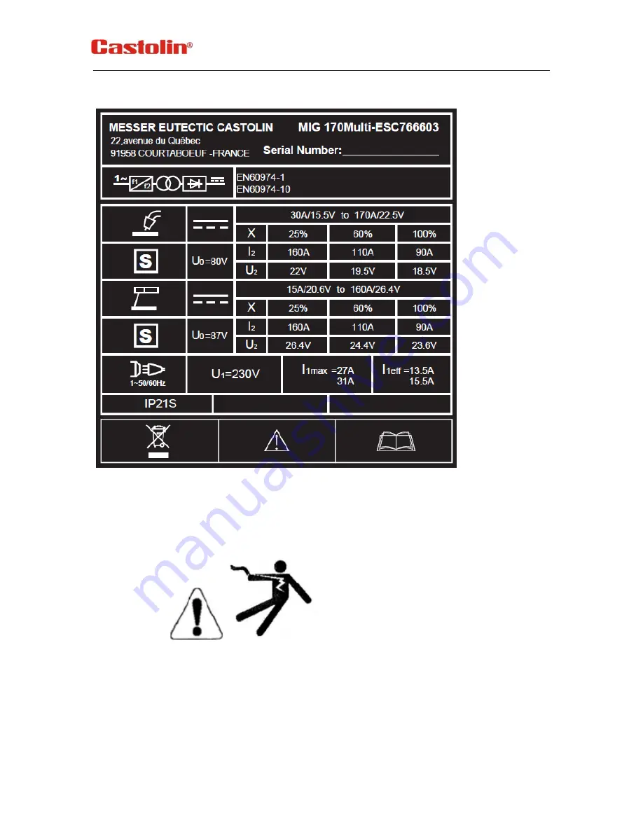 Castolin MIG 170 multi Instruction Manual Download Page 26